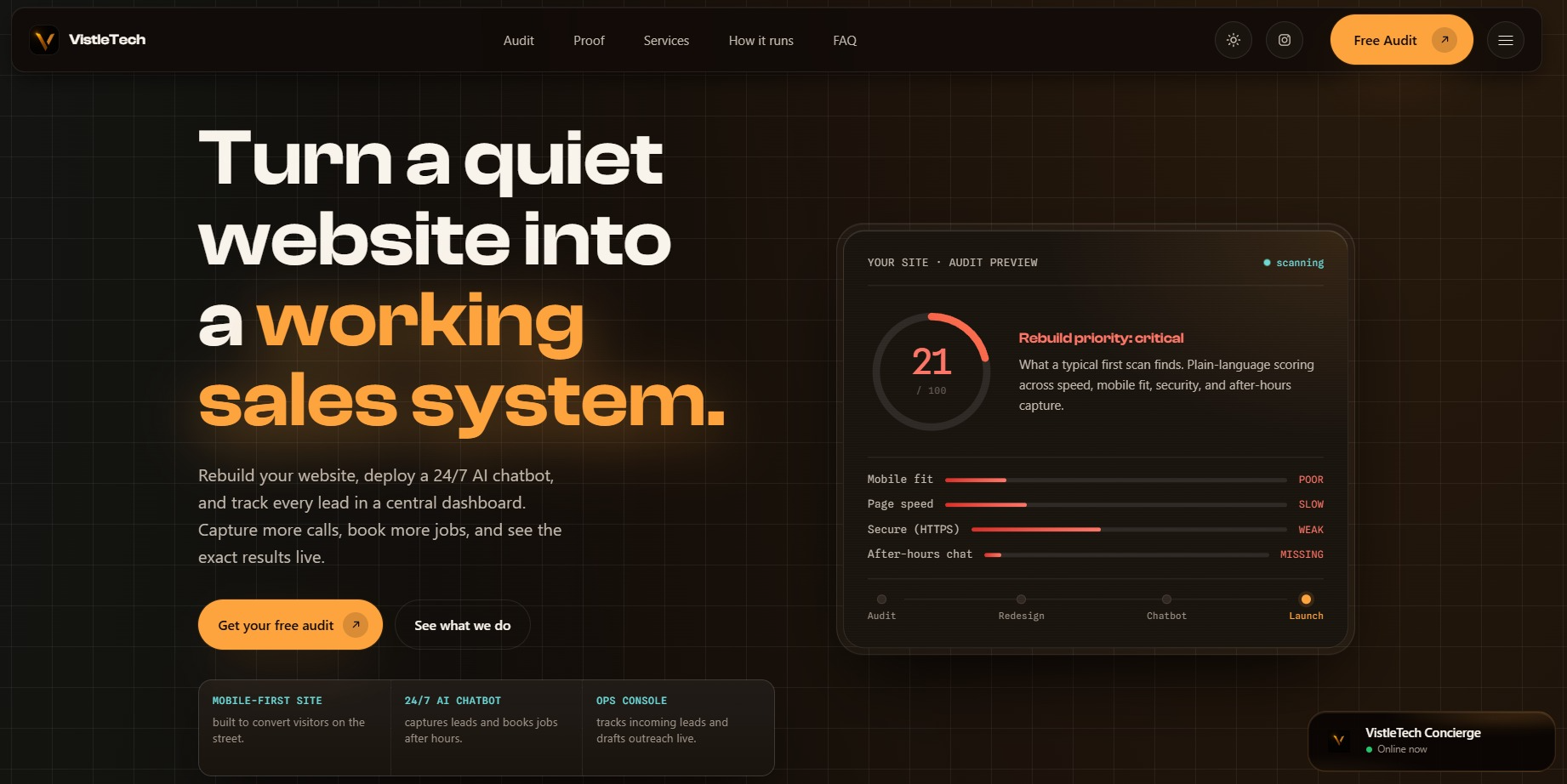 The rebuilt site: a dark, high-contrast hero reading "Turn a quiet website into a working sales system" beside a live audit panel scoring mobile fit, page speed, security and after-hours chat.